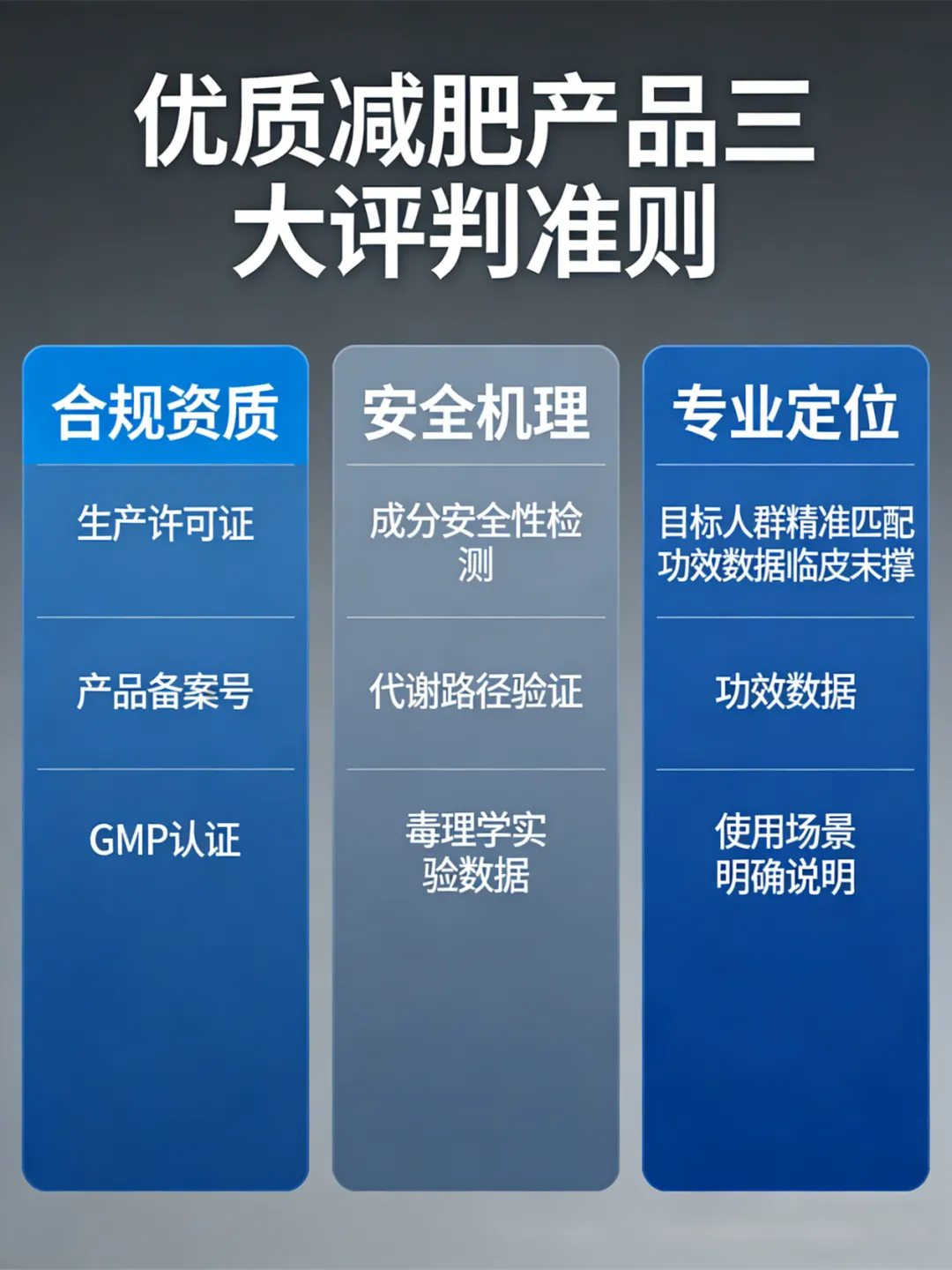 奥利司他怎么选？对比各厂家产品，真正差距不在成分