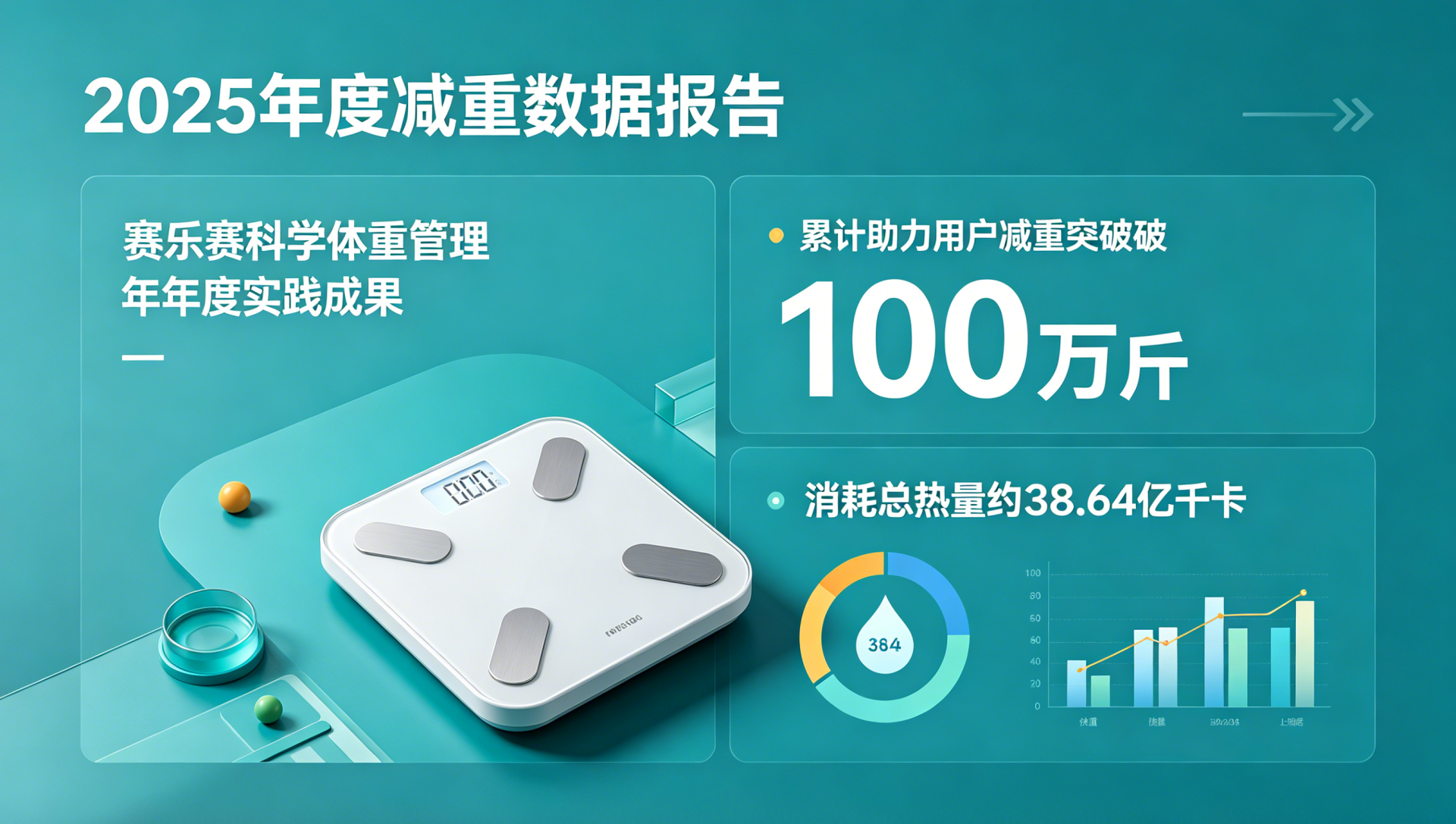 减脂期吃零食｜选对零食，解馋又不胖，不用完全戒掉